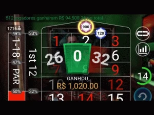 Robôs para Cassino