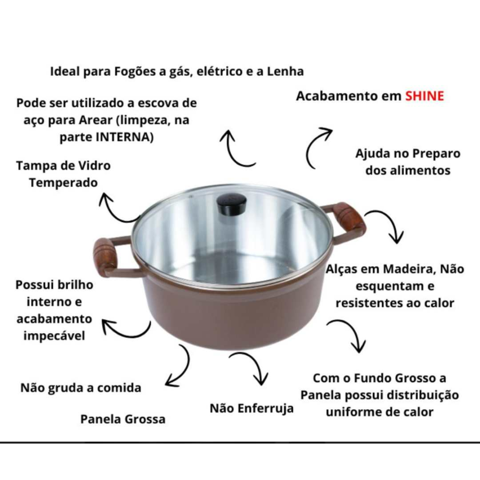 Jogo de Panelas 5 Peças Alumínio Fundido Grosso Super Resistente Cozimento Rápido e Uniforme + Tampas de Vidro Qualidade Premium - #13