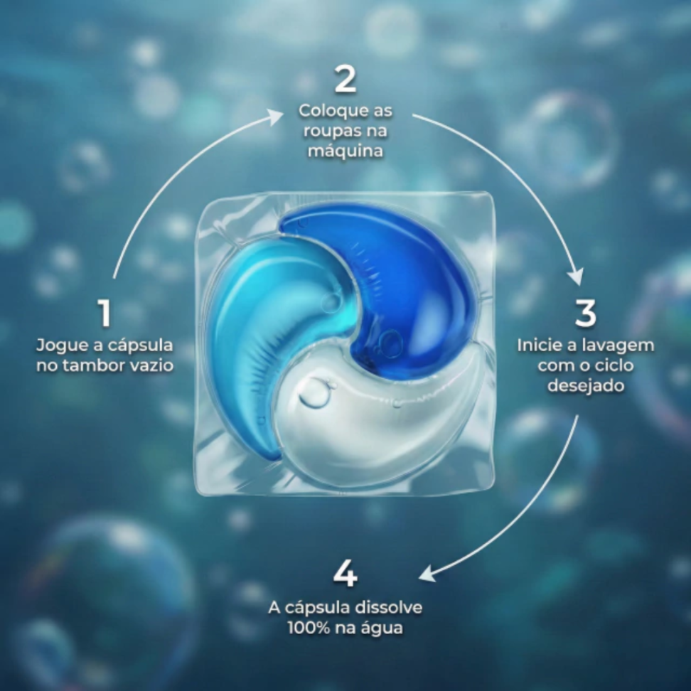 LAVA ROUPAS CAPSULAS AQUA BLU 300ML (20 UN) SOPY - #3