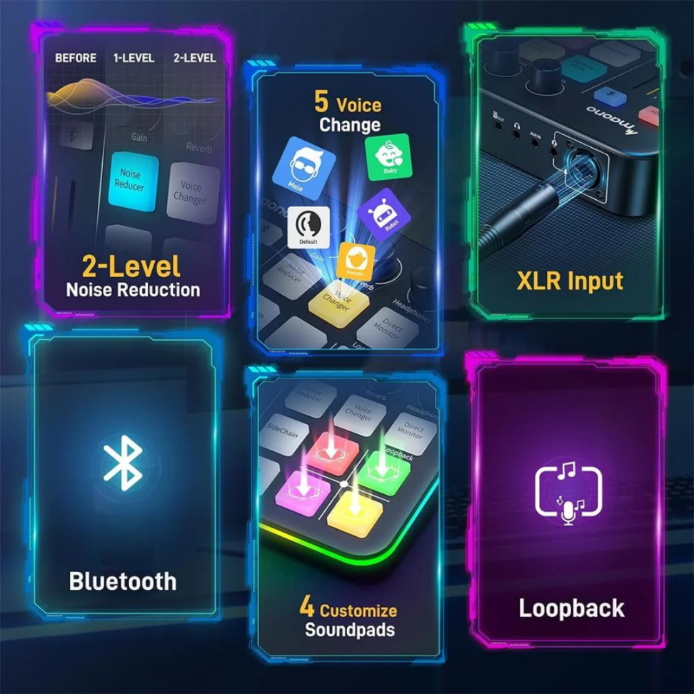 Stream Deck Maonocaster G1 NEO - #3