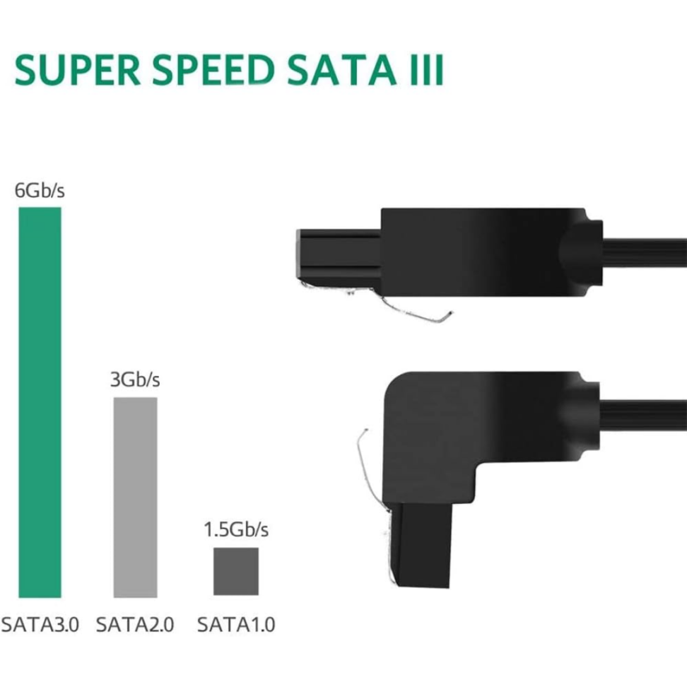 Cabo Sata 3, 90° Ugreen - US217