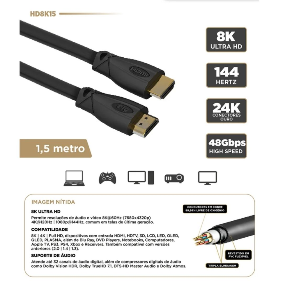 Cabo HDMI ELG HD8K15 8K 1,5 mt - #3