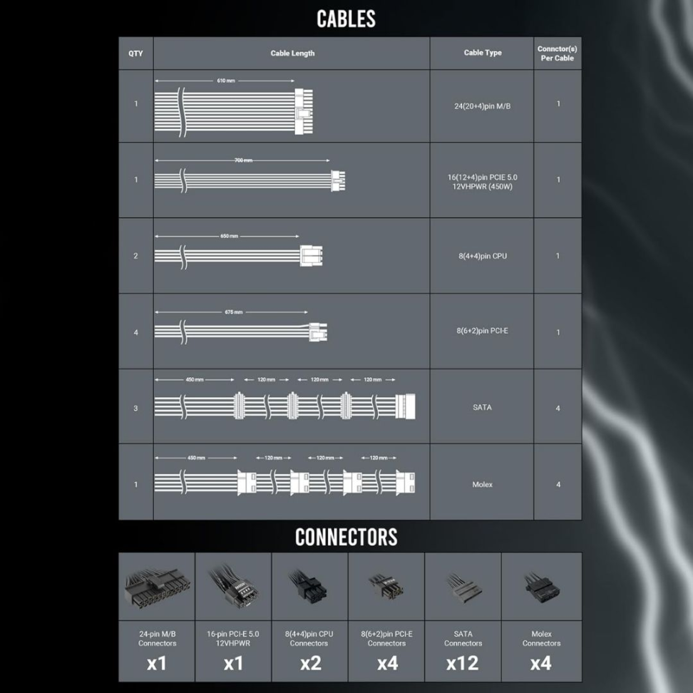 Fonte 850W Antec Neoeco NE850G.M 80 Plus Gold - #6