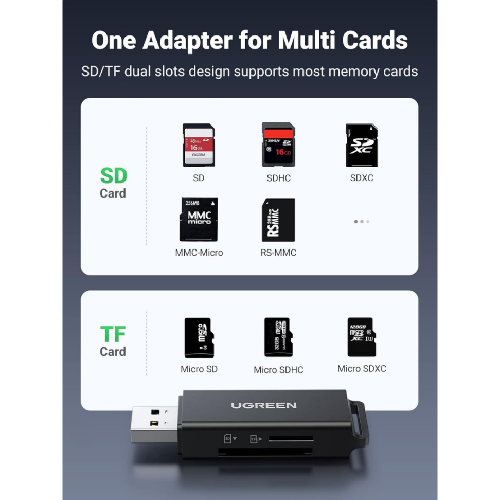 Leitor De Cartão SD USB 3.0 - Ugreen