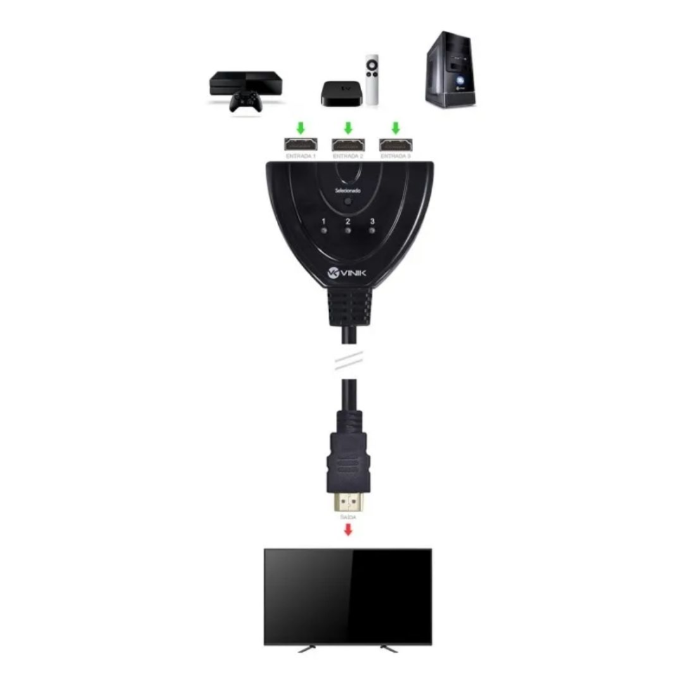 Switch HDMI 1.3V 3 Em 1 SWH3-1 - #3