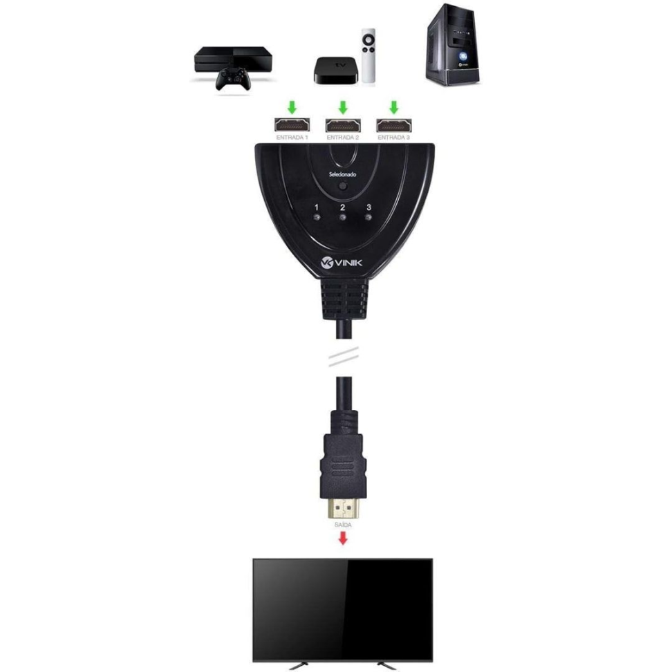Switch HDMI 3 em 1 Vinik - SWH3-1 - #4