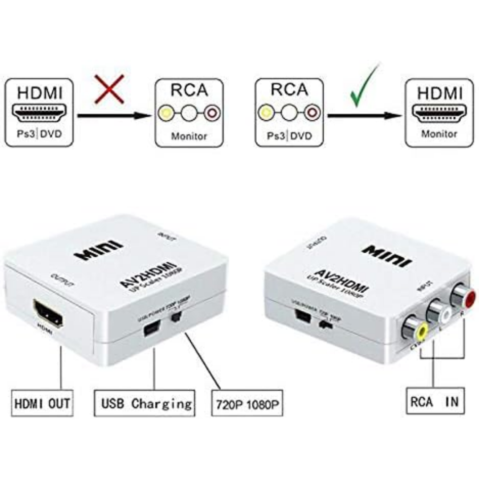 Mini Adaptador Conversor HDMI Para Video RCA