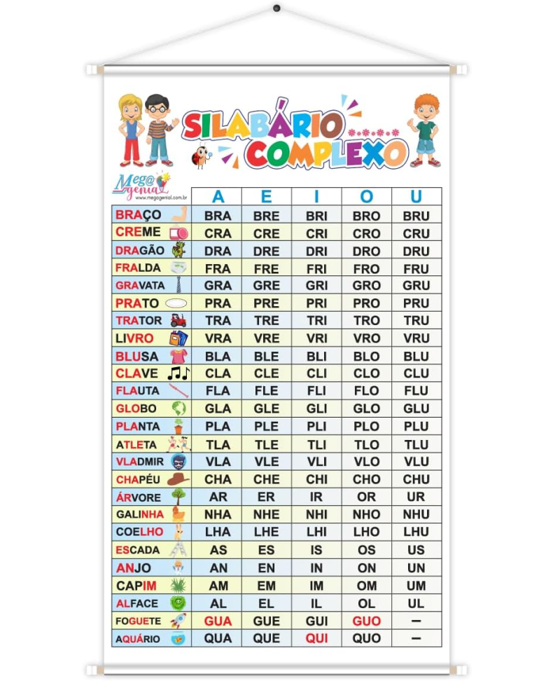 Banner Alfabetização Silabário Complexas Educativo Pedagógico Escolar Didático 60cm x100cm Impressão Digital Lona 280g