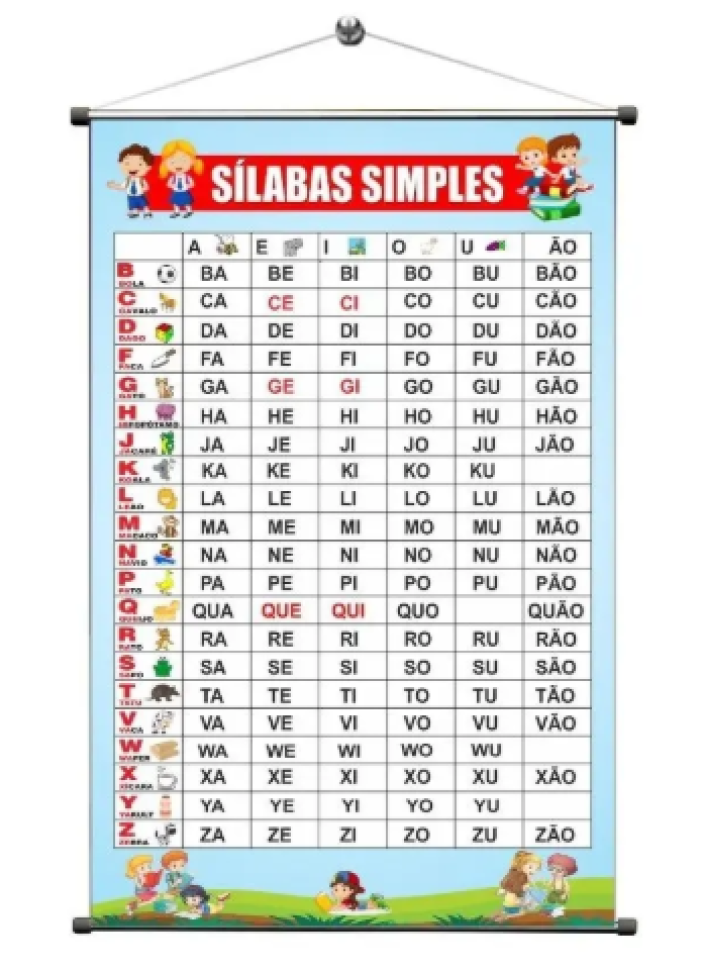 Banner, Familia Silábica