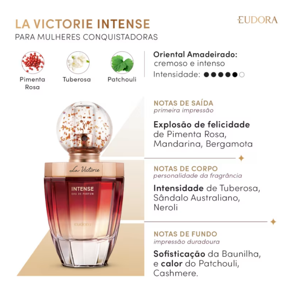Eau de Parfum La Victorie Intense  75ml - VAL. 09/26 - #2