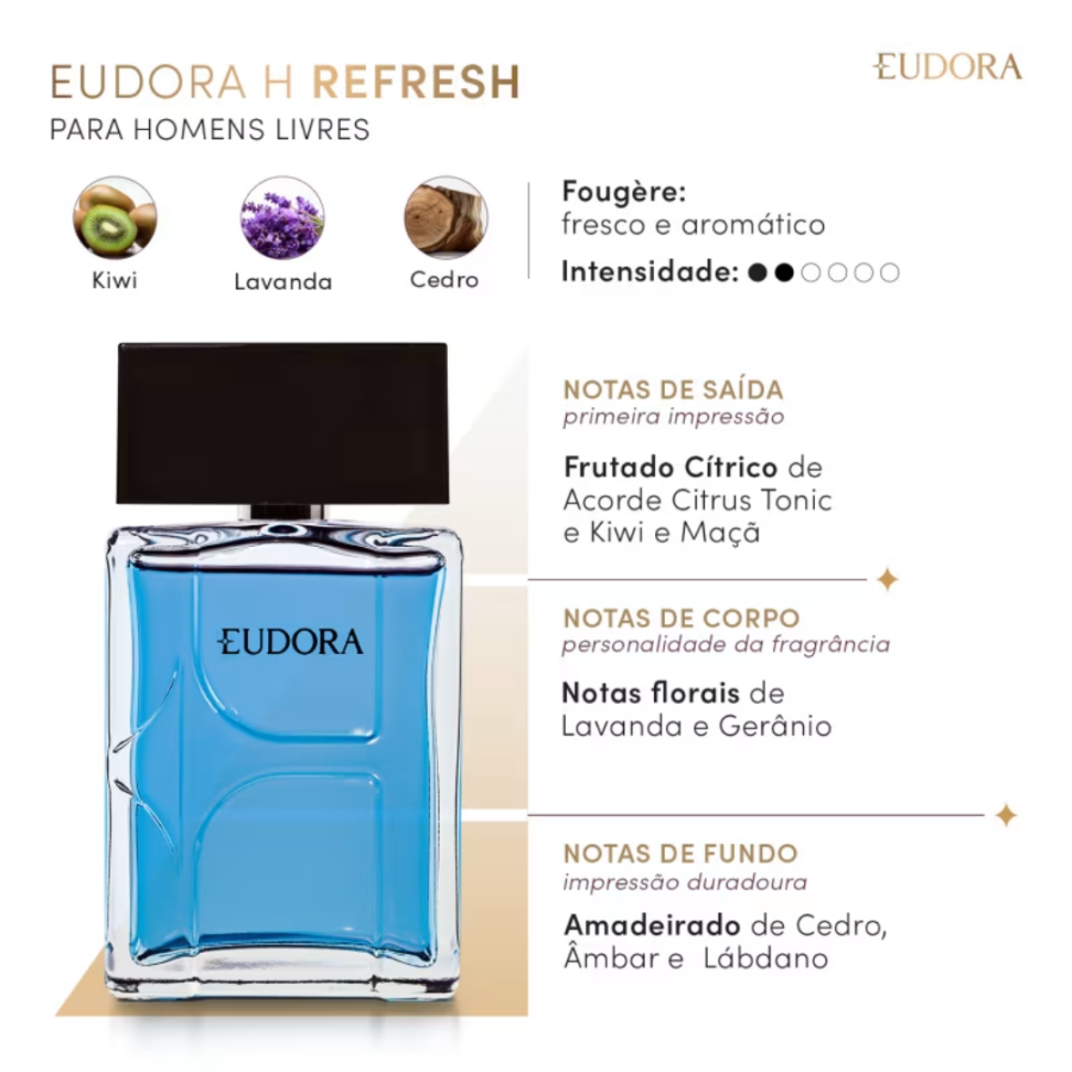 Eudora H Refresh Colônia 100ml - VAL. 08/26 - #2