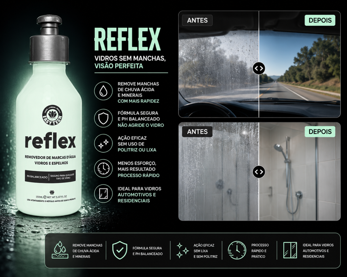Removedor de Manchas em Vidros Reflex 150ml Easytech
