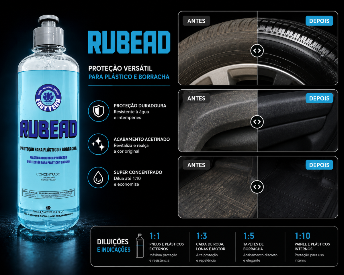 Protetor Concentrado Rubead 500ml Easytech