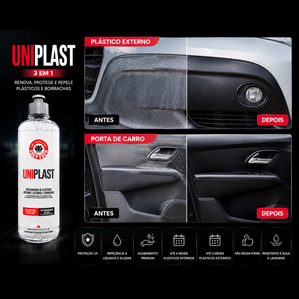 UNIPLAST 500ML EASYTECH