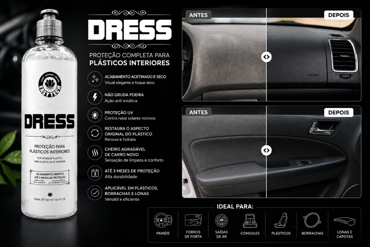 Protetor de Plásticos Dress 150ml Easytech