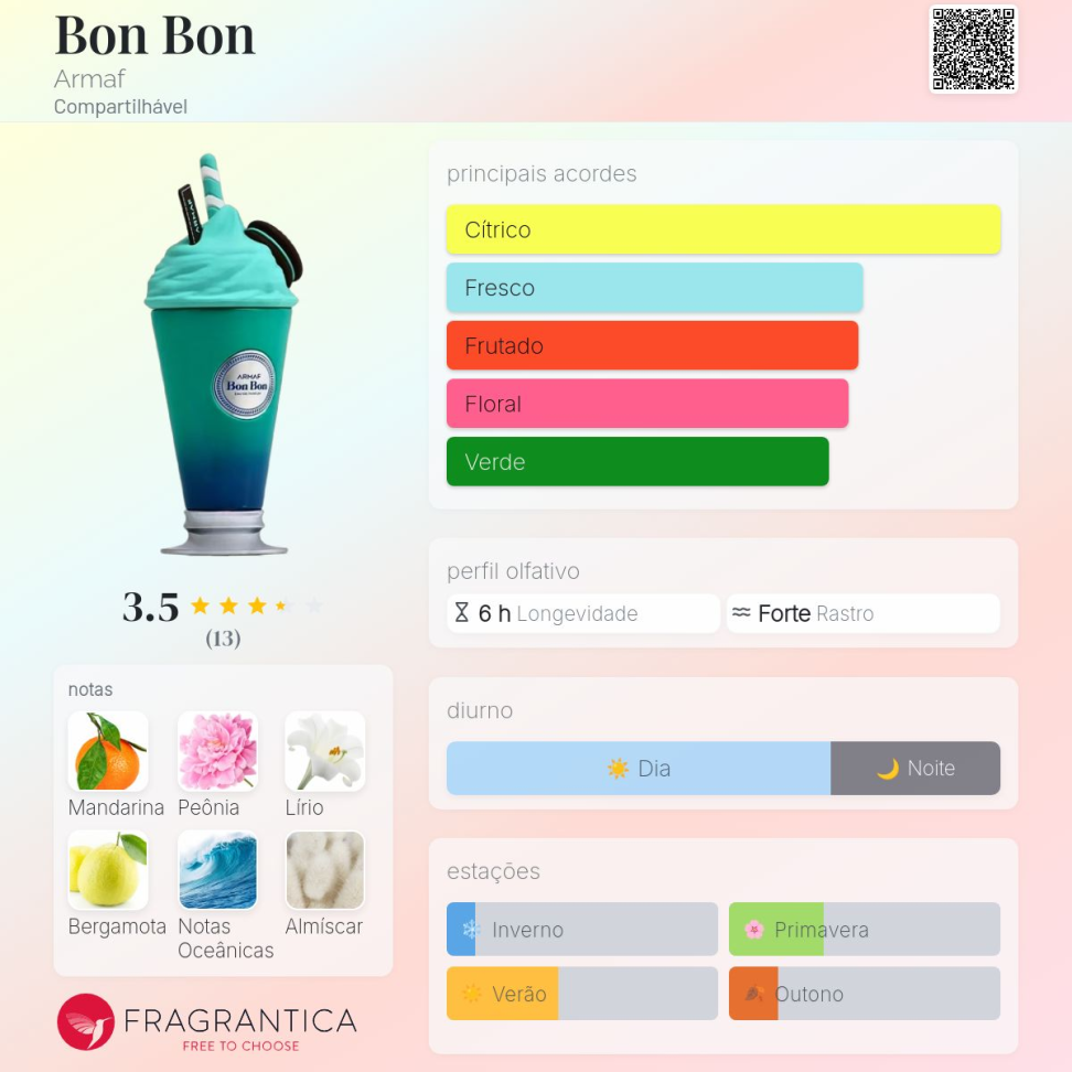 Bon Bon Armaf 100ml