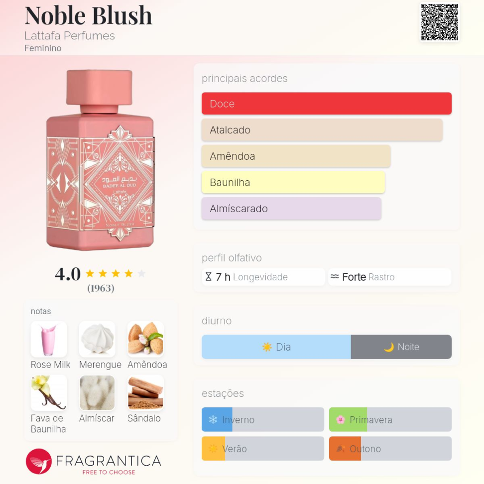 Decant Noble blush 5ml
