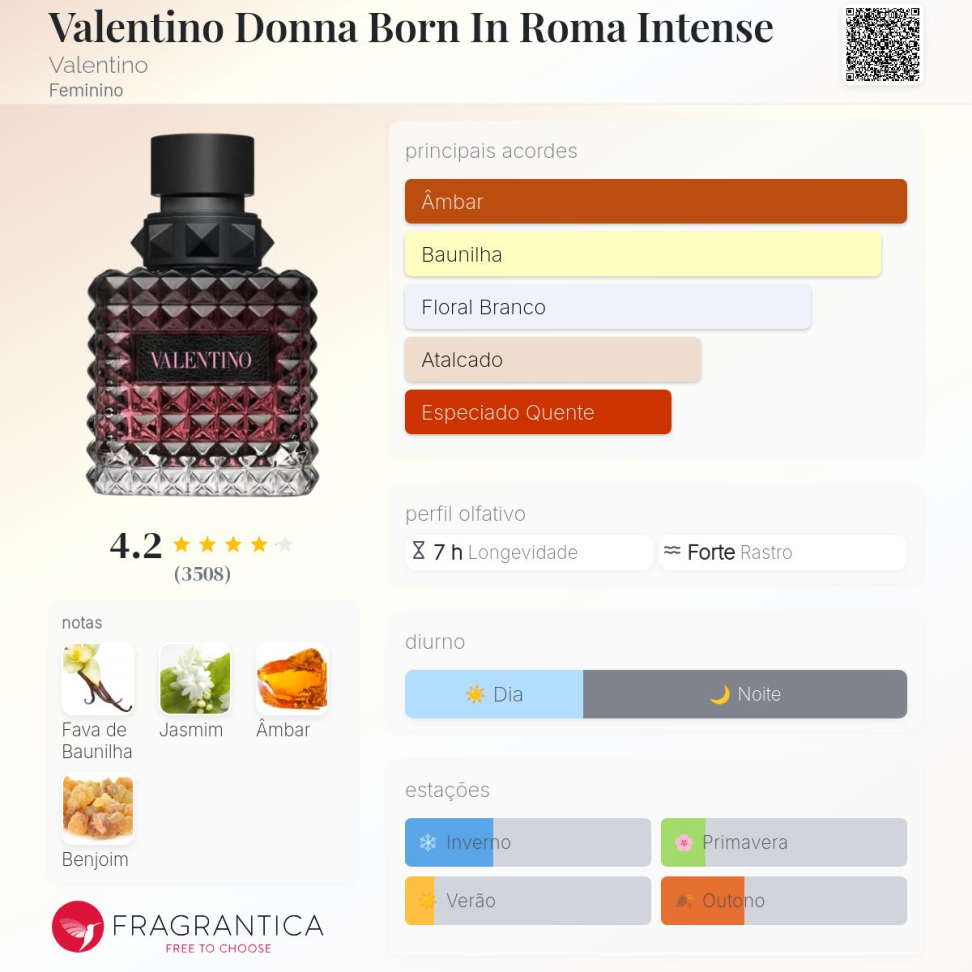 Decant Valentino Donna Intense 5ml