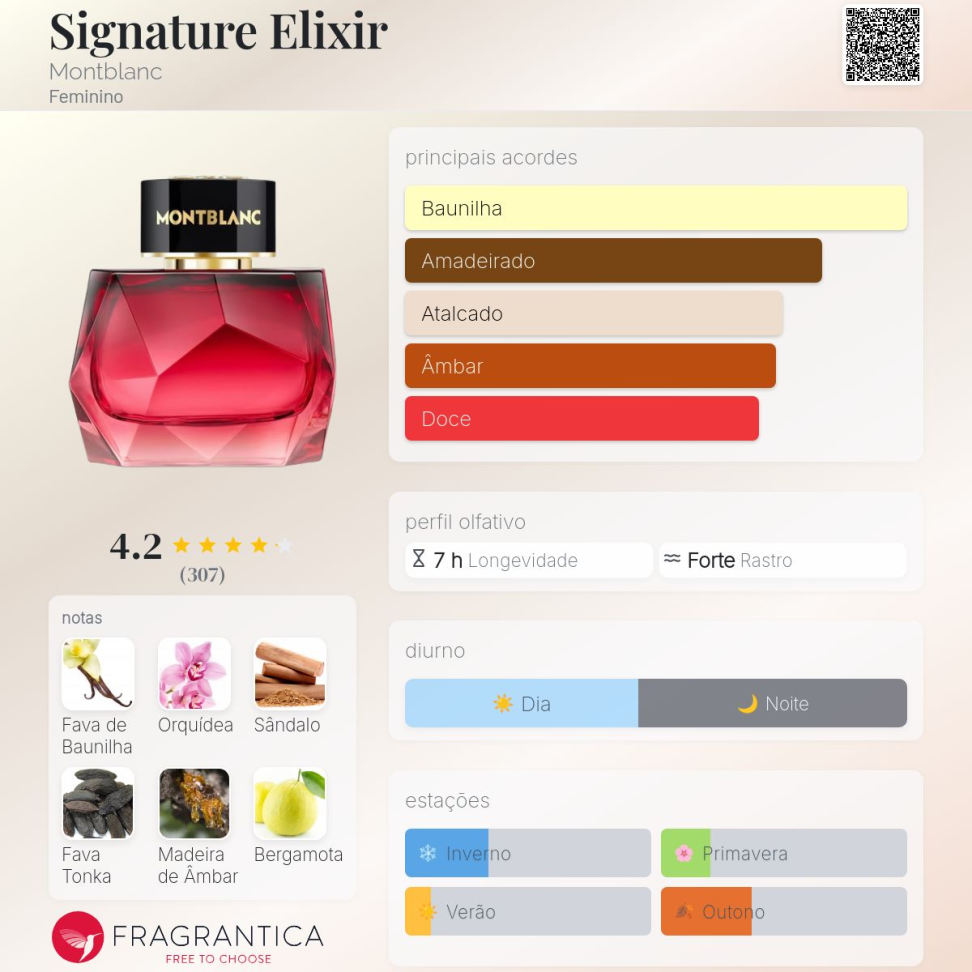 Decant Signature Elixir 5ml