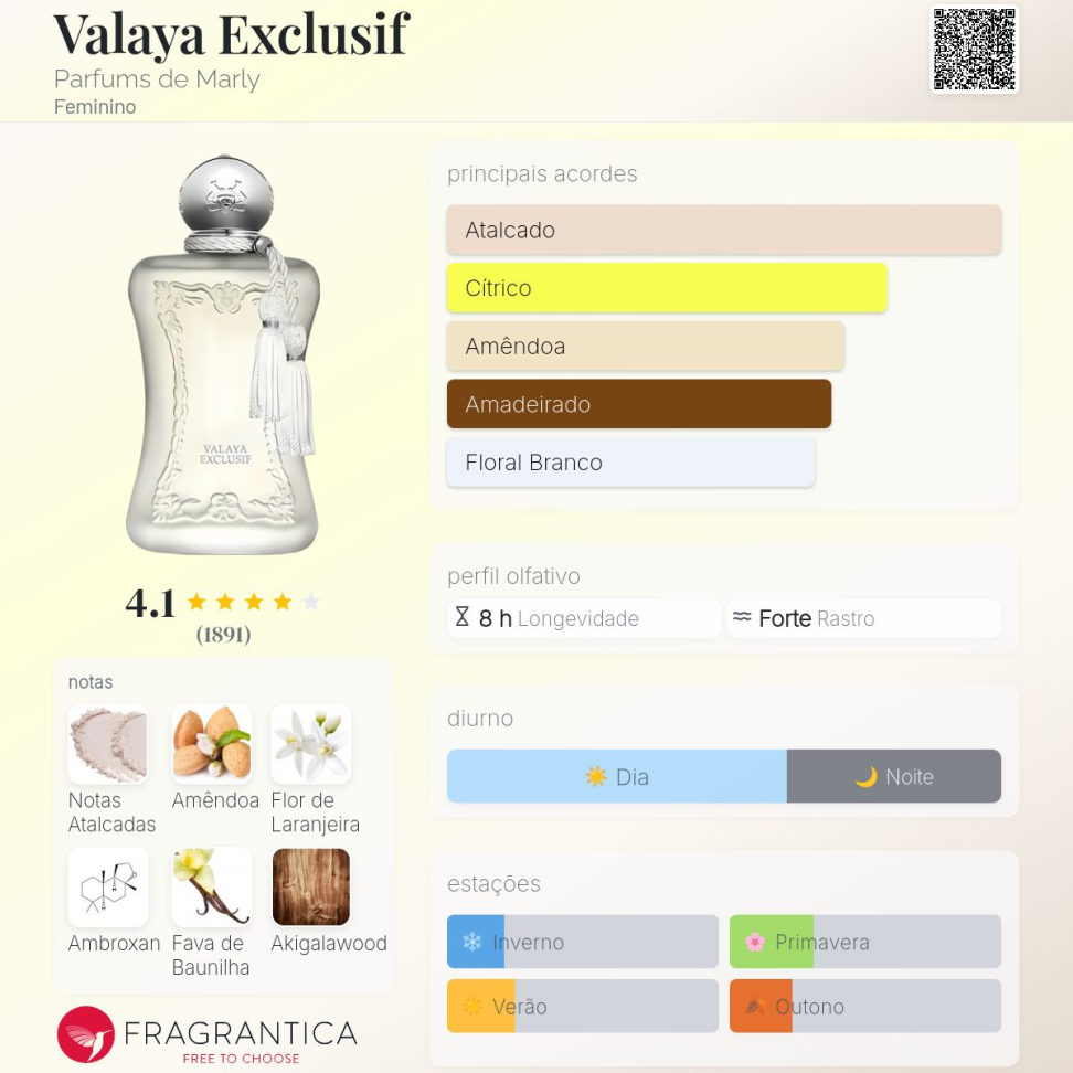Decant Valaya Exclusiv 5ml