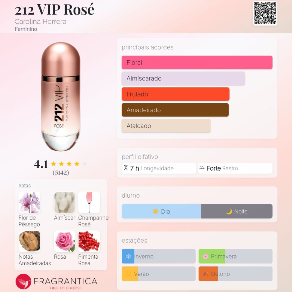 Decant 212 Rose Vip 5ml