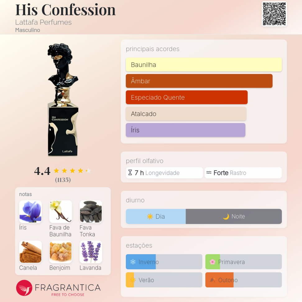 Decant His Confession 5ml