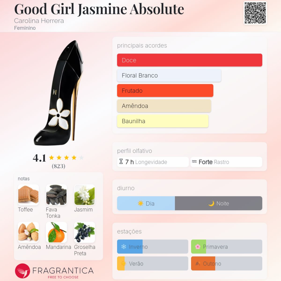 Decant Good girl Jasmine 5ml