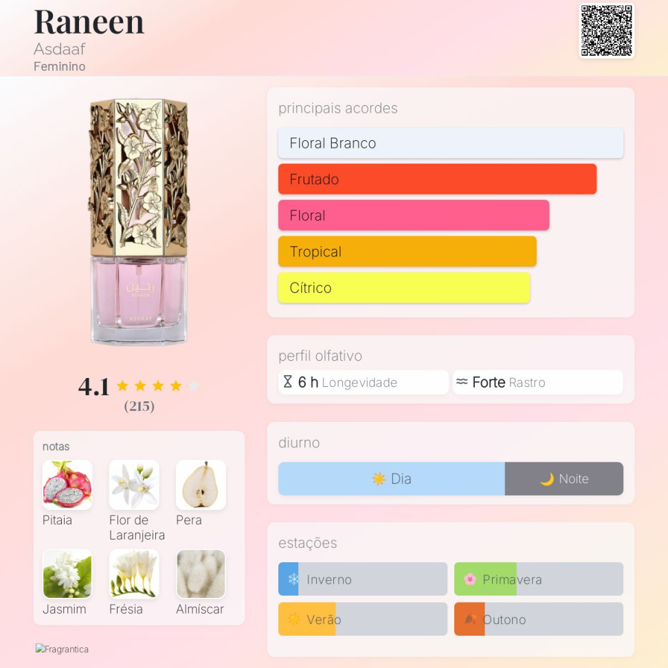 Decant Raneem Asdaaf 5ml