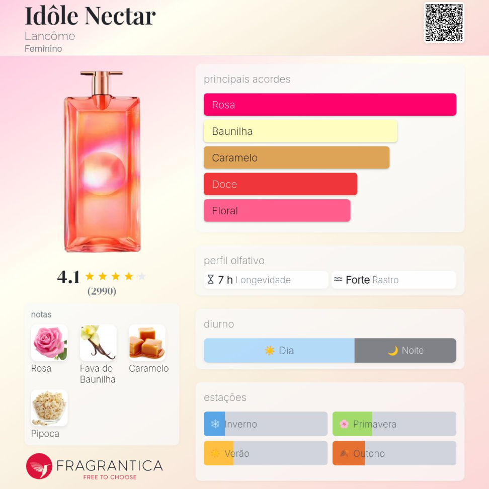 Decant Idole Nectar 5ml
