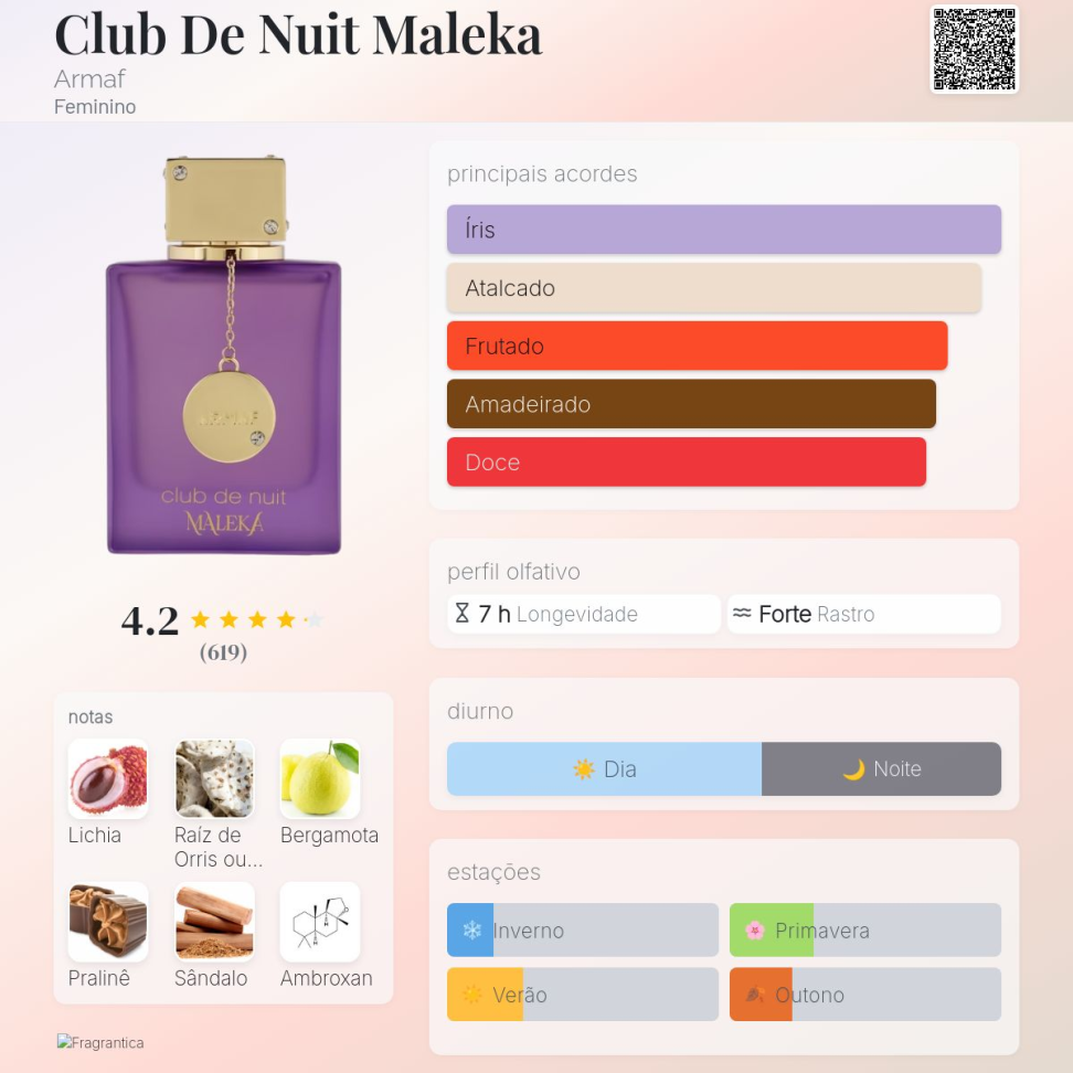 Club de nuit Maleka 100ml