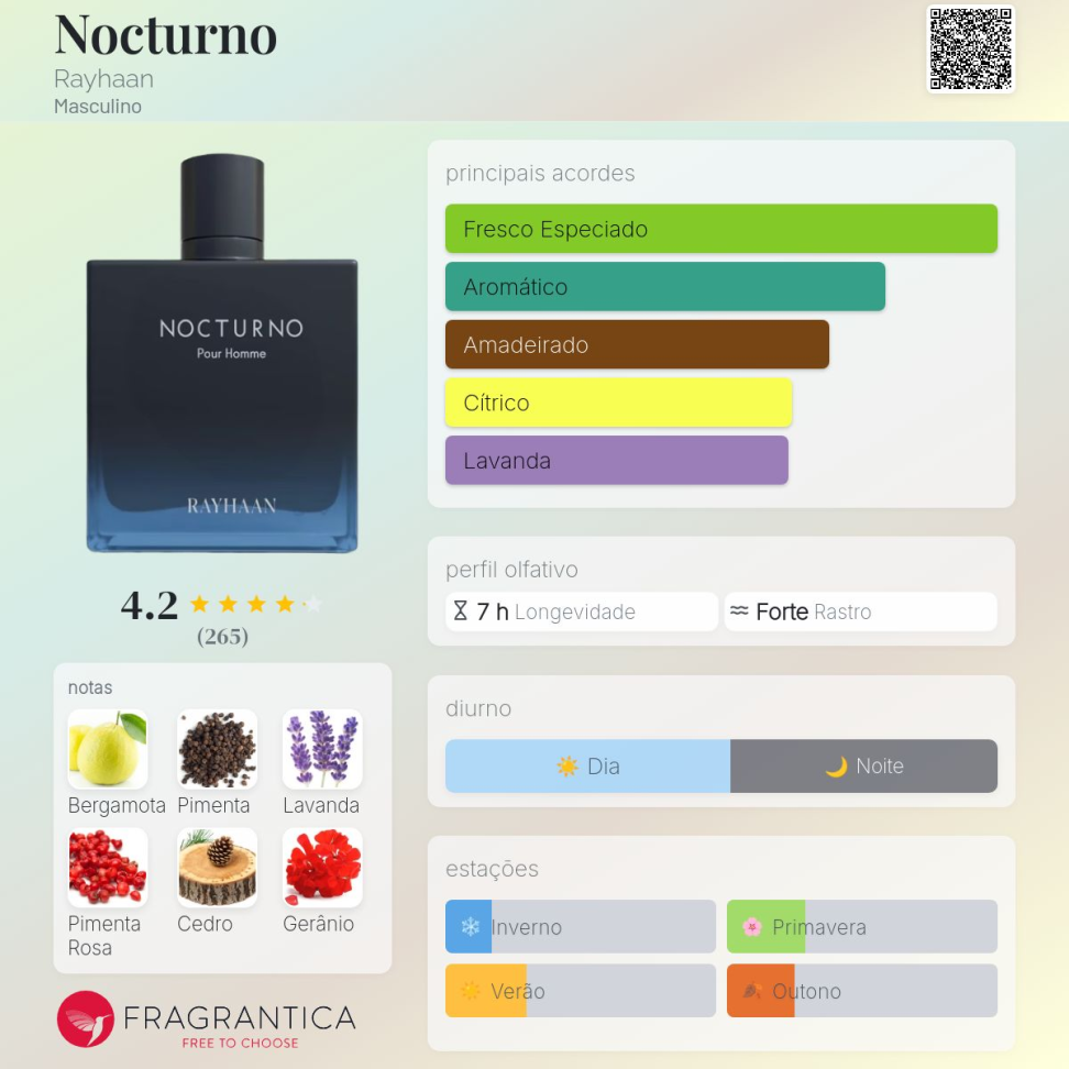 Decant Rayhaan Nocturno 5ml