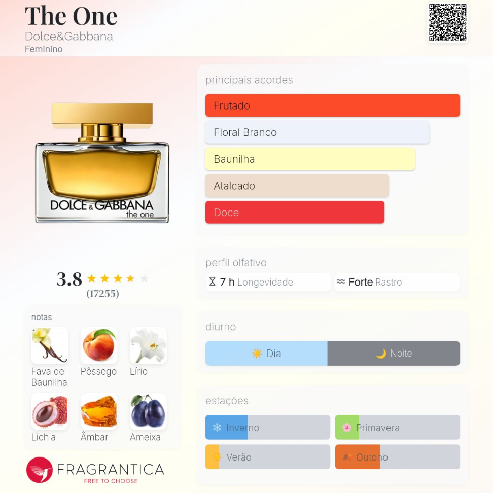 Decant The One 5ml