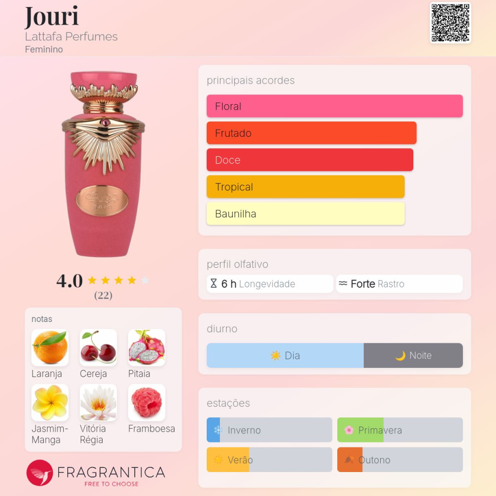 Decant Jouri 5ml