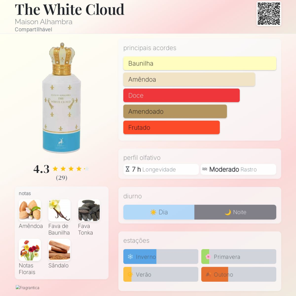 The White CLoud 100ml