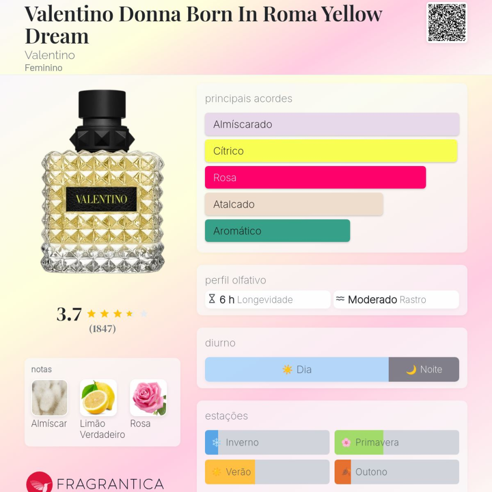 Decant Valentino Donna Yellon 5ml