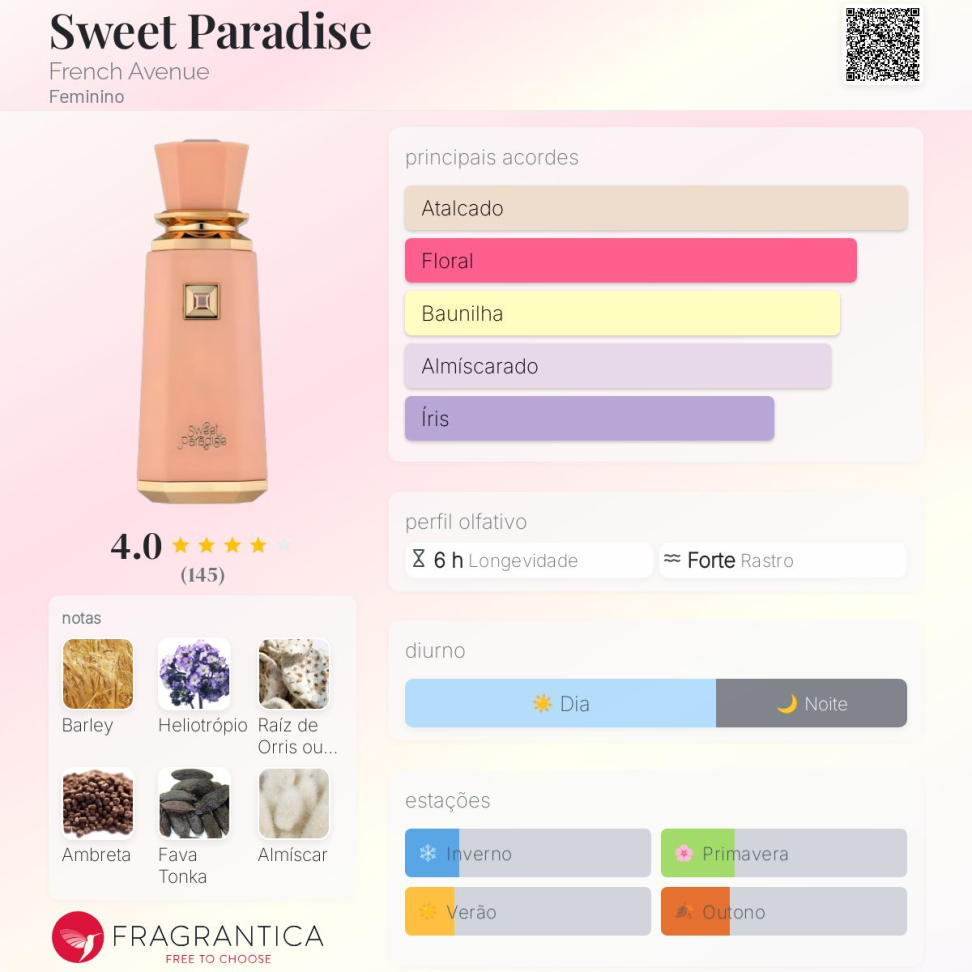 Sweet Paradise French Avenue