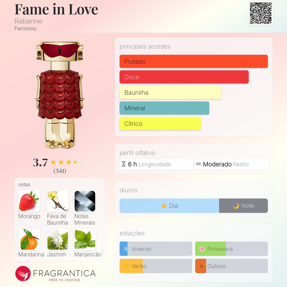 Decant Fame in Love 5ml