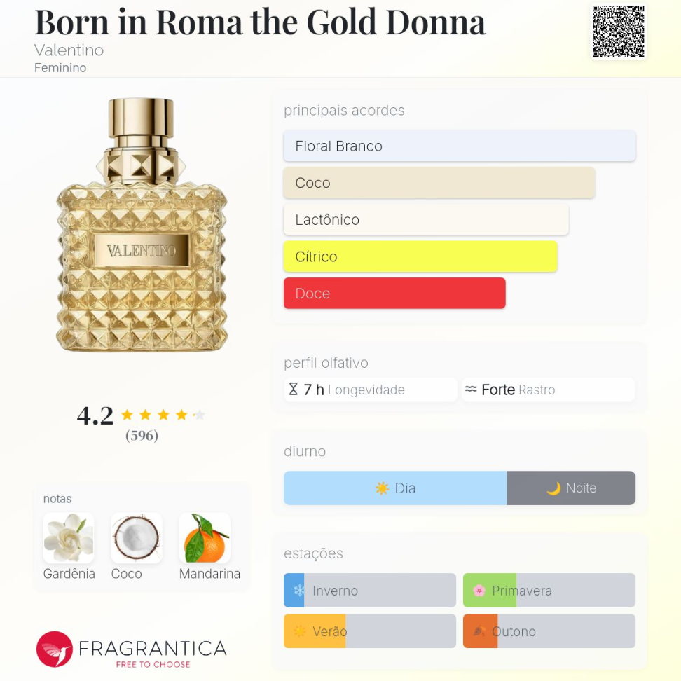 Decant Valentino The gold 5ml