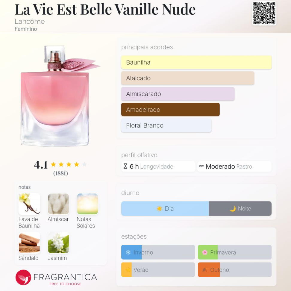 Decant La Vie Est Belle Vanille Nude 5ml