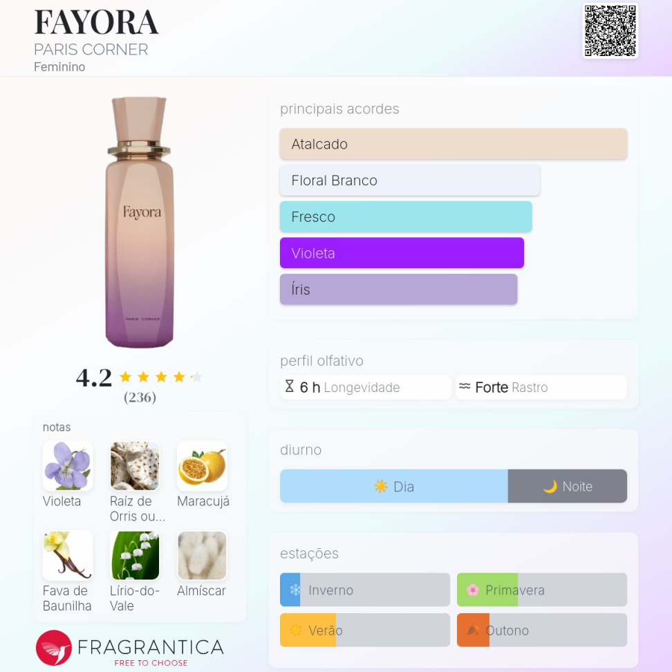 Decant Fayora 5ml