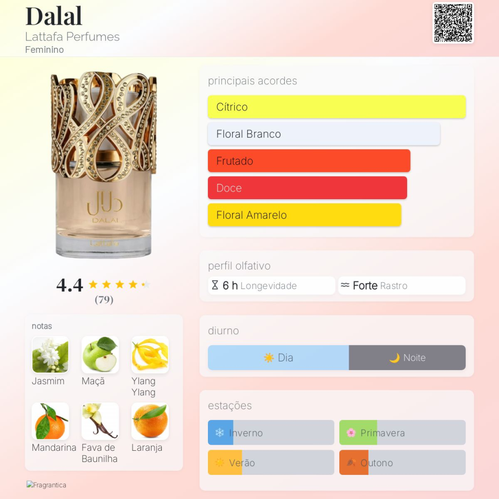 Dalal Lattafa