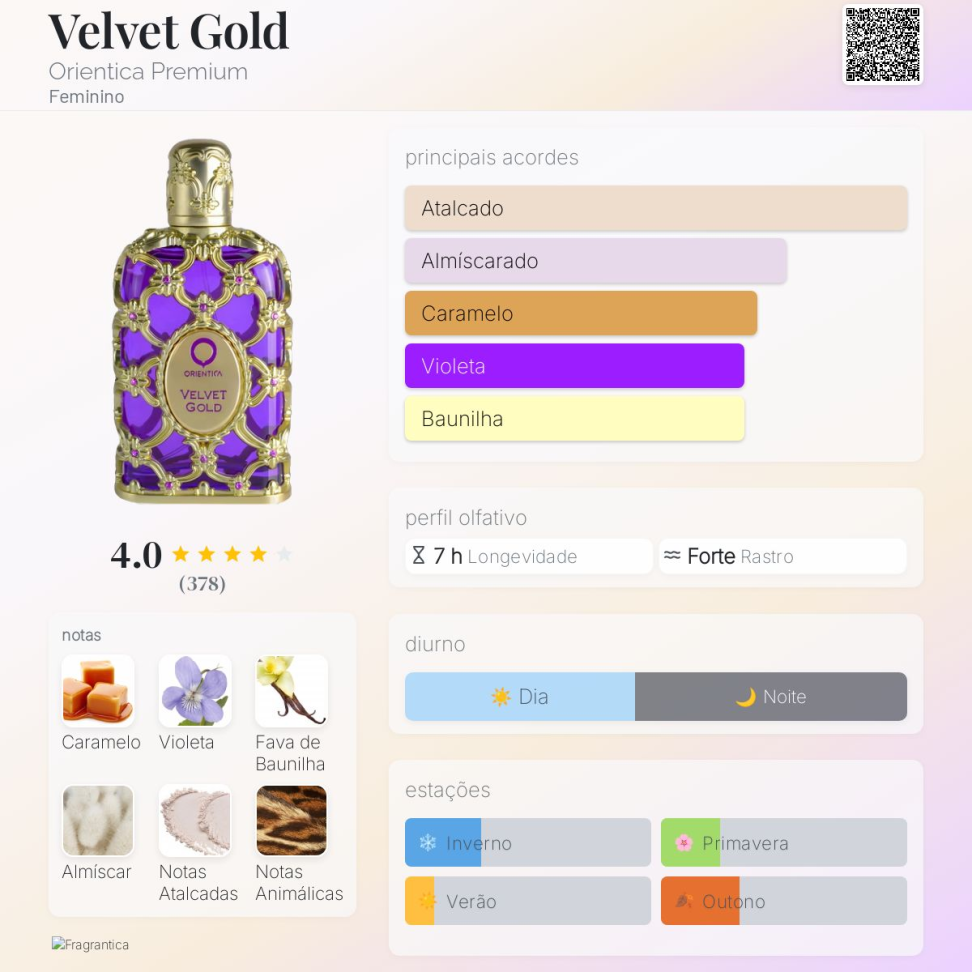 Decant Velvet Gold 5ml