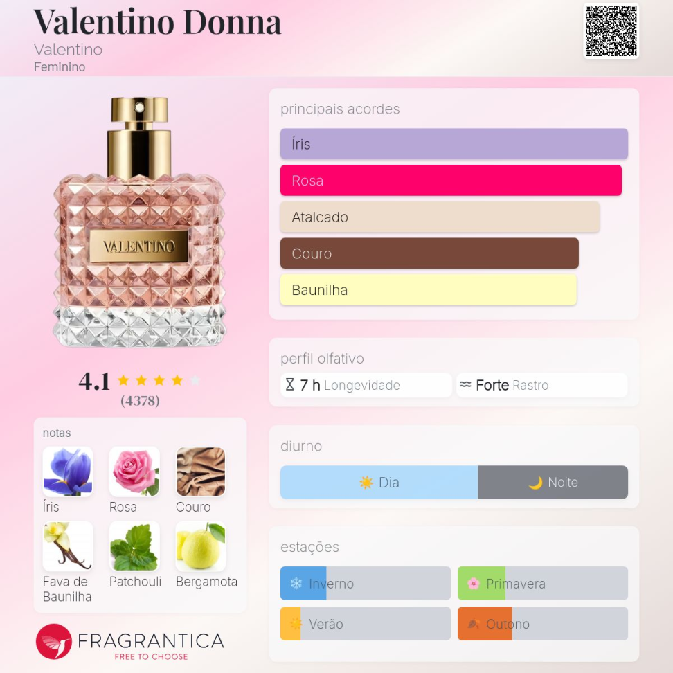 Decant Valentino Donna Valentino 5ml