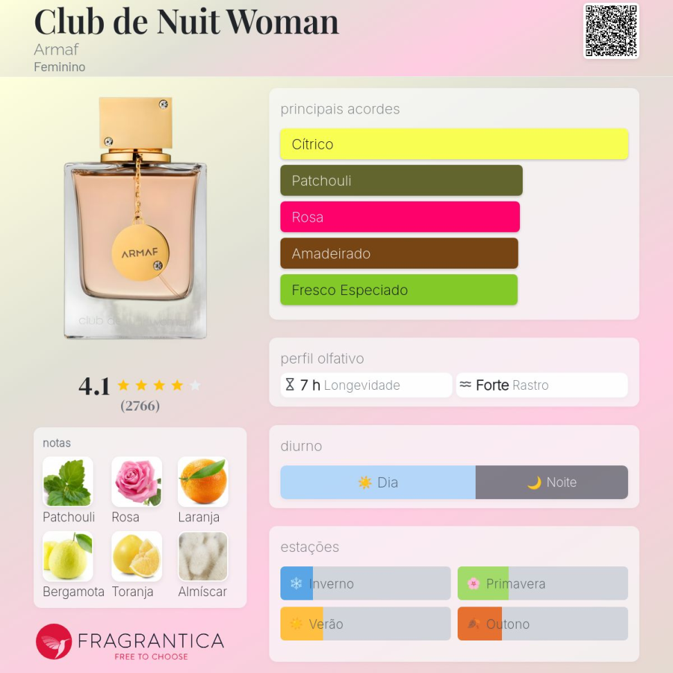 Decant Club De Nuit Woman 5ml