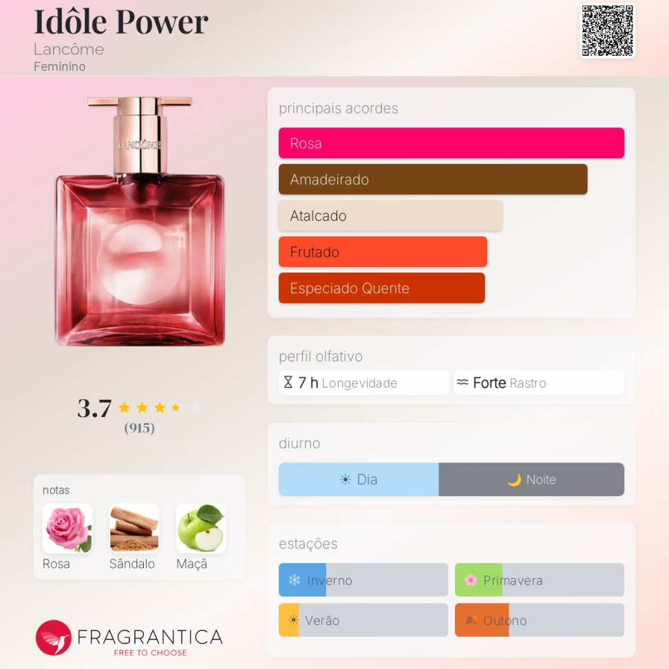 Decant Idole Power 5ml