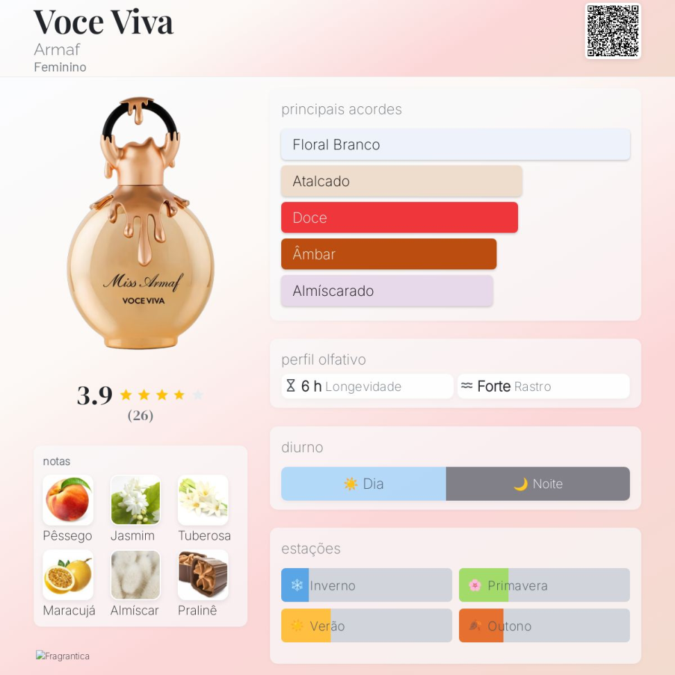 Você Viva Armaf 100ml