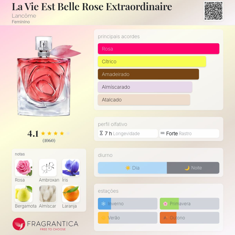 Decant La vie Extraordinarie 5ml