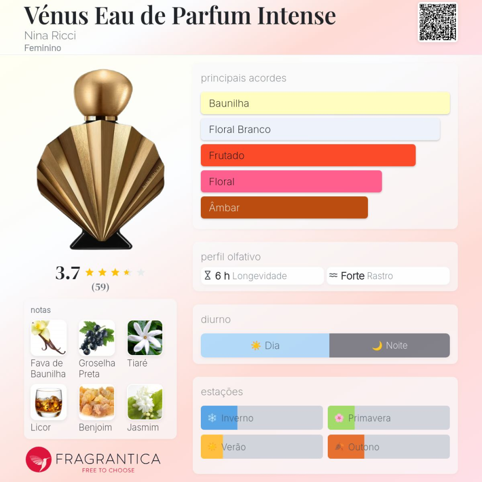 Venus Nina Parfum Intense 30ml