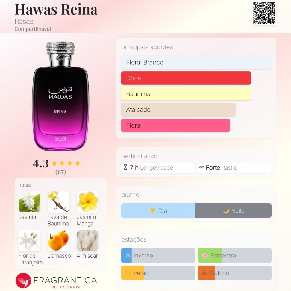 Decant Hawas Reina 5ml