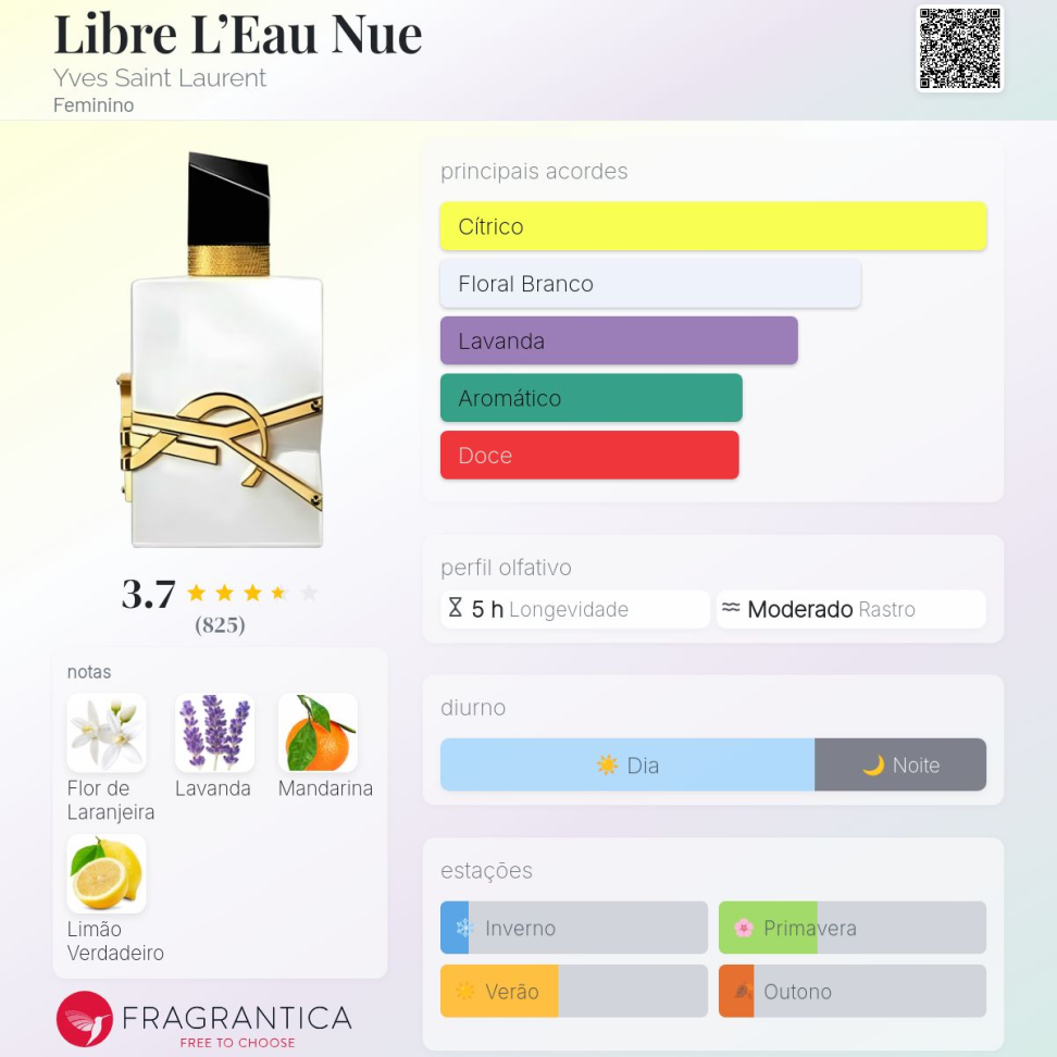 Decant Libre L’Eau Nue Yves Saint Laurent 5ml